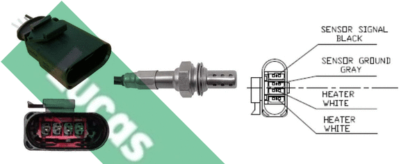 Sonde lambda LUCAS LEB5183