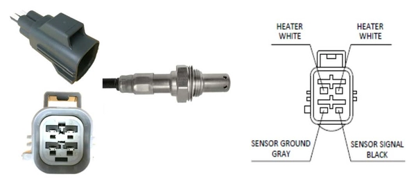 Sonde lambda LUCAS LEB5133