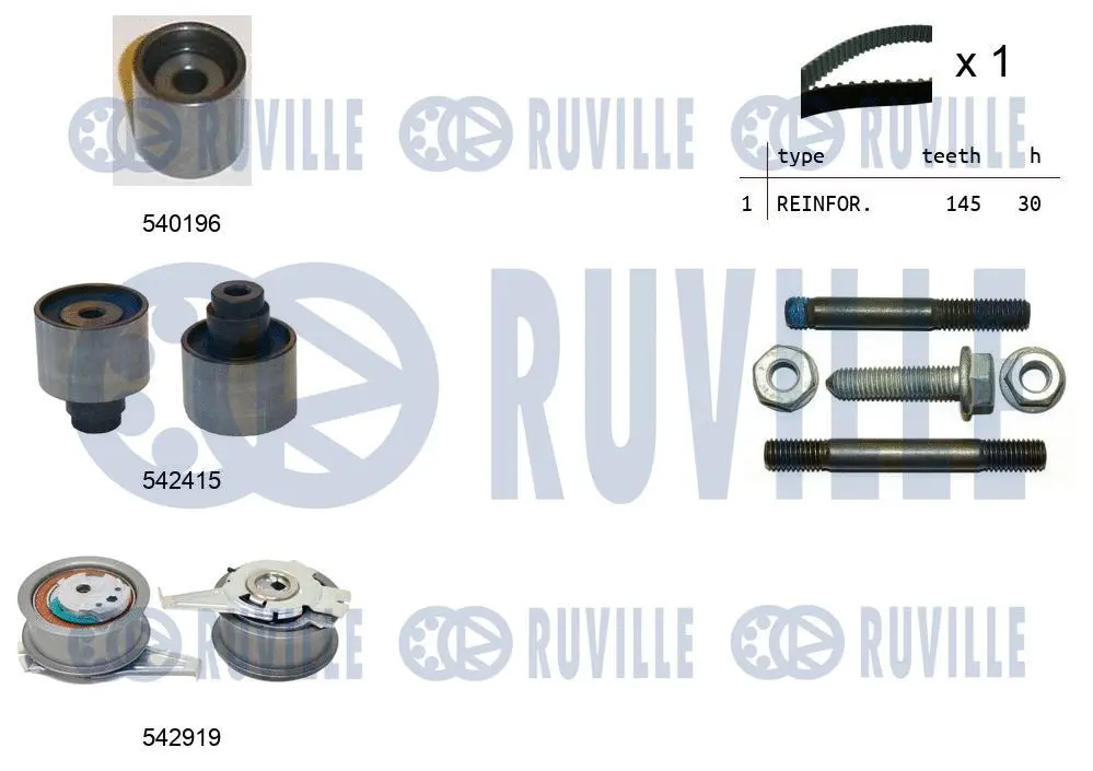 Kit de courroie crantée RUVILLE 550498