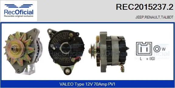 Alternateur RECOFICIAL REC2015237.2