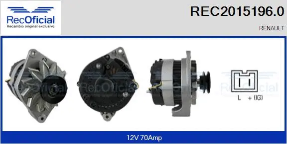 Alternateur RECOFICIAL REC2015196.0