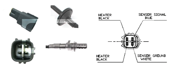 Sonde lambda LEMARK LLB681