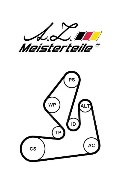 Jeu de courroies trapézoïdales à nervures A.Z. Meisterteile AZMT-20-030-1040
