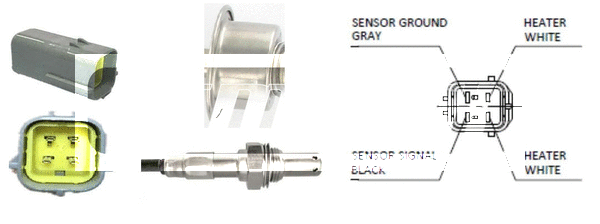 Sonde lambda LEMARK LLB1024