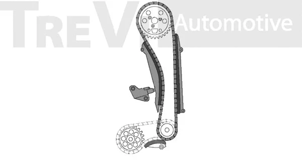 Kit de distribution par chaîne TREVI AUTOMOTIVE KC1014