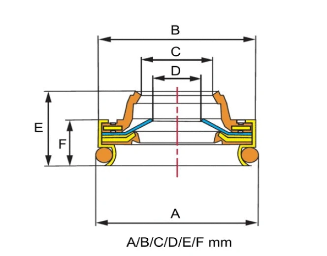 Joint d'étanchéité, arbre du compresseur ACAUTO AC-10XX07