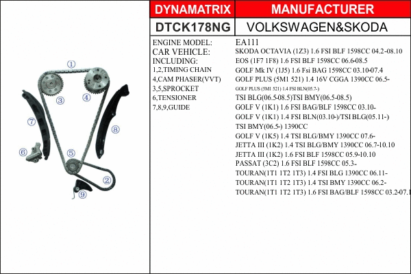 Kit de distribution par chaîne DYNAMATRIX DTCK178NG