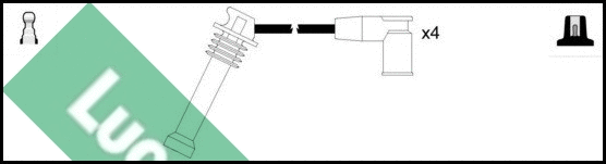Kit de câbles d'allumage LUCAS LUC4633