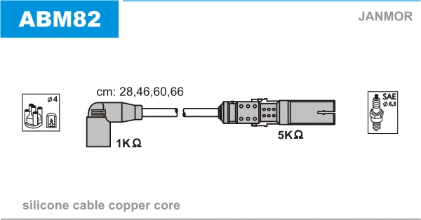 Kit de câbles d'allumage JANMOR ABM82
