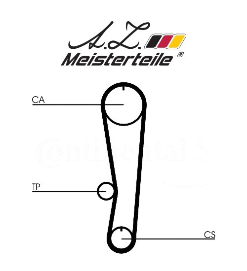Kit de courroie crantée A.Z. Meisterteile AZMT-30-058-2133
