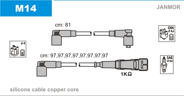 Kit de câbles d'allumage JANMOR M14