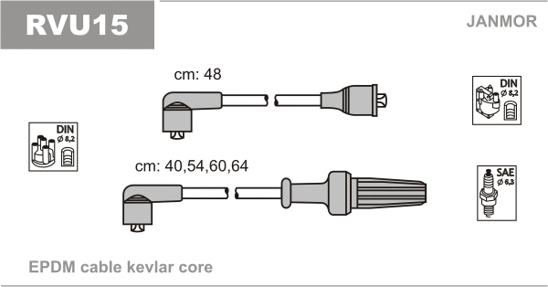 Kit de câbles d'allumage JANMOR RVU15
