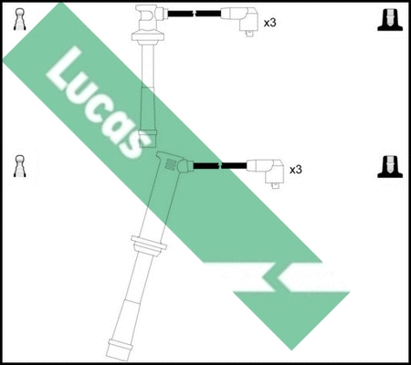 Kit de câbles d'allumage LUCAS LUC4623