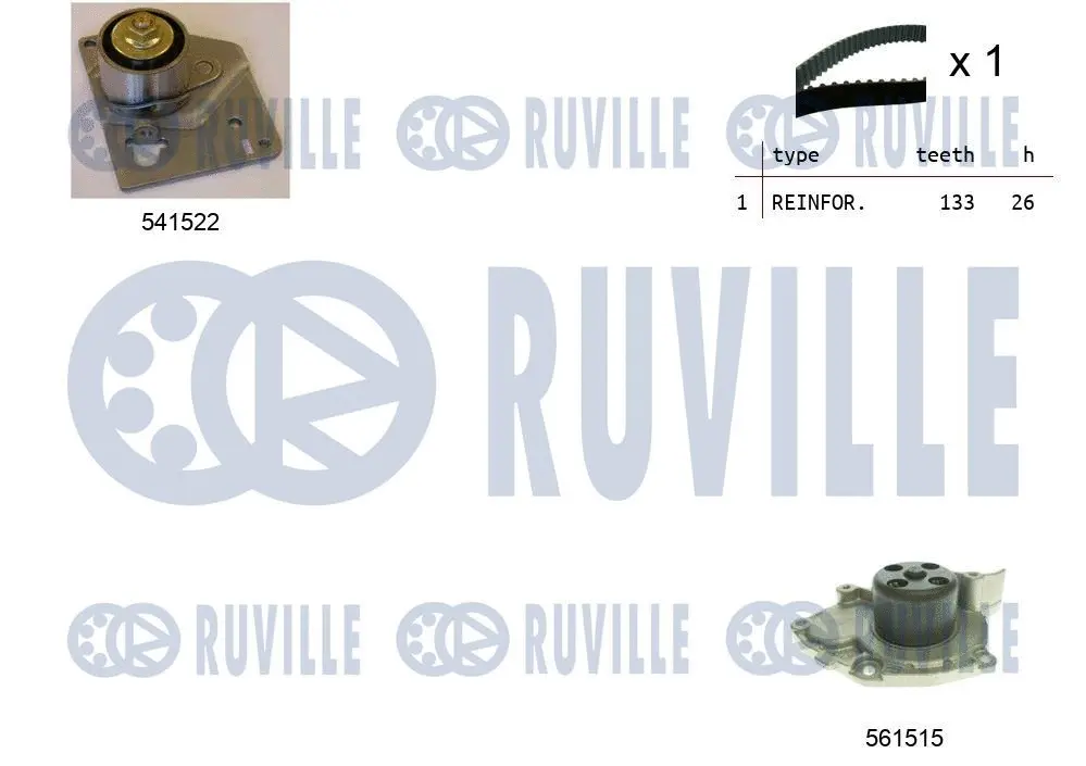 Pompe à eau + kit de courroie crantée RUVILLE 5501282