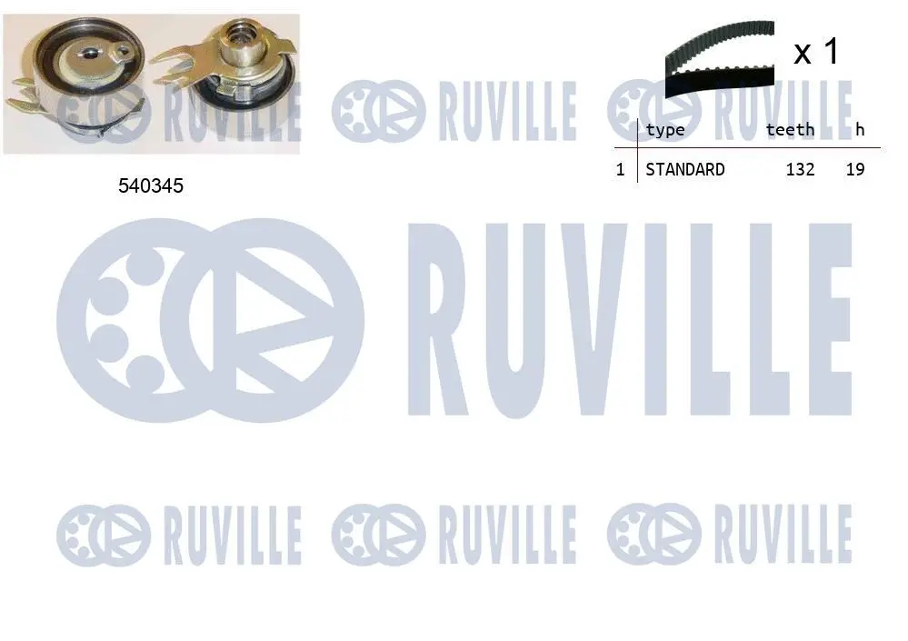 Kit de courroie crantée RUVILLE 550096