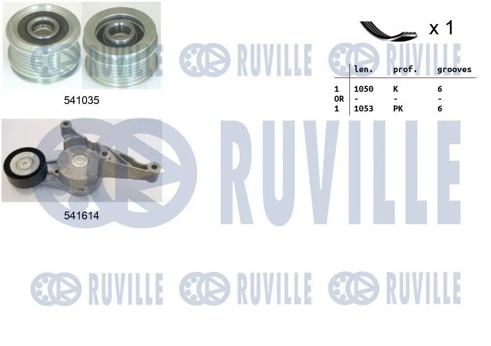 Jeu de courroies trapézoïdales à nervures RUVILLE 570103