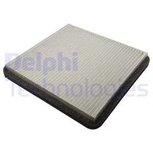 Filtre, air de l'habitacle WILMINK GROUP WG1774744
