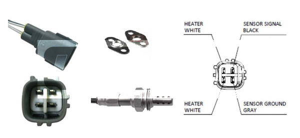 Sonde lambda LEMARK LLB253