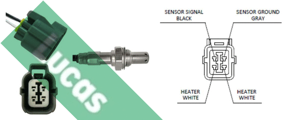 Sonde lambda LUCAS LEB5234