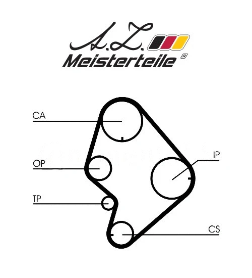Kit de courroie crantée A.Z. Meisterteile AZMT-30-058-2113
