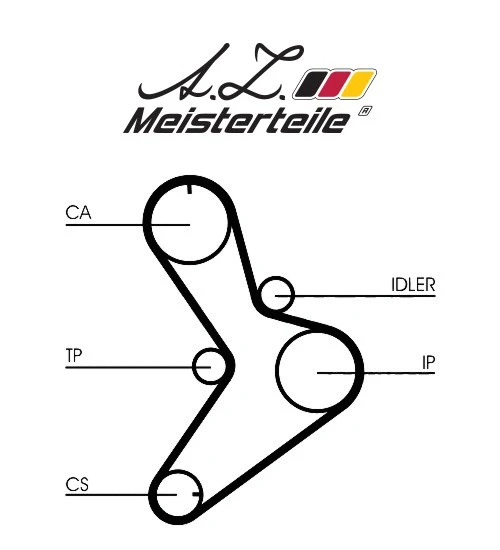 Kit de courroie crantée A.Z. Meisterteile AZMT-30-058-2334