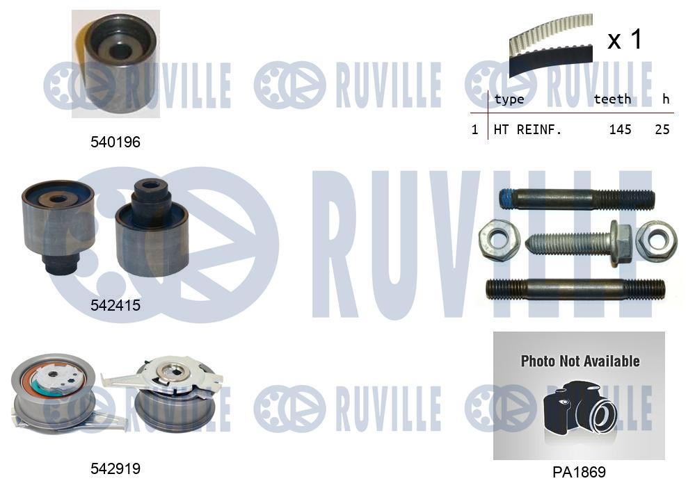 Pompe à eau + kit de courroie crantée RUVILLE 5504983
