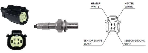 Sonde lambda LUCAS LEB5527