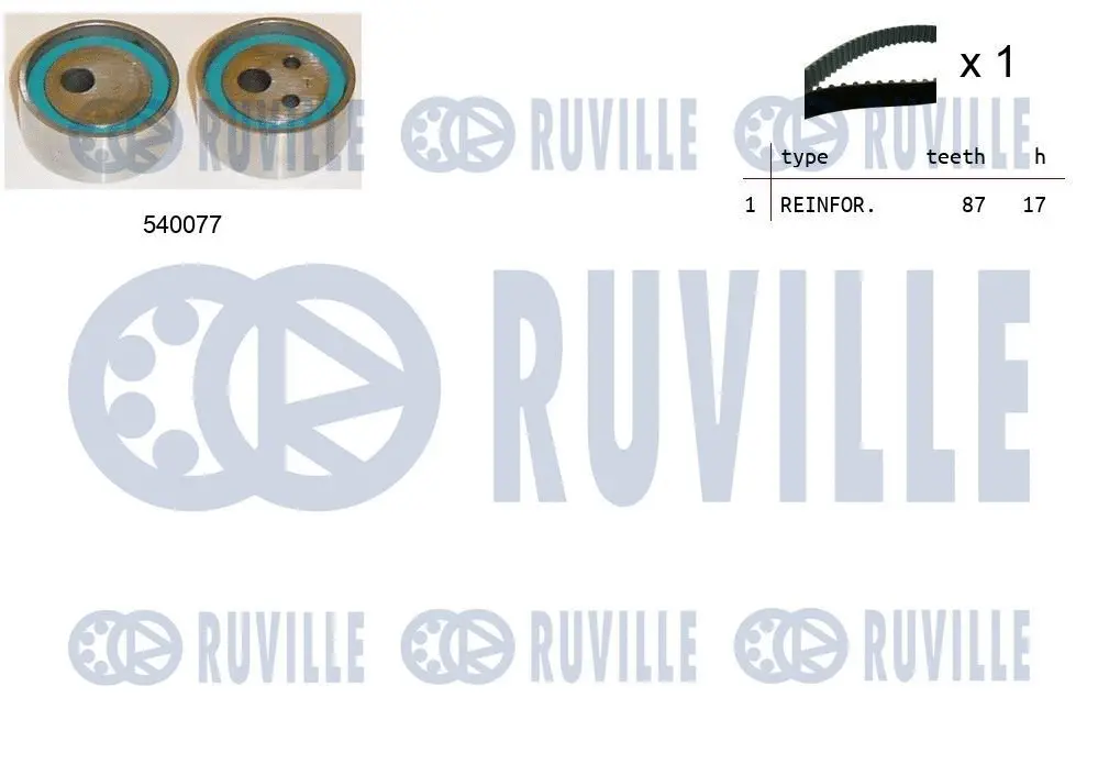 Kit de courroie crantée RUVILLE 550010
