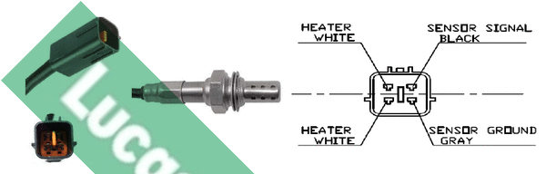 Sonde lambda LUCAS LEB5196
