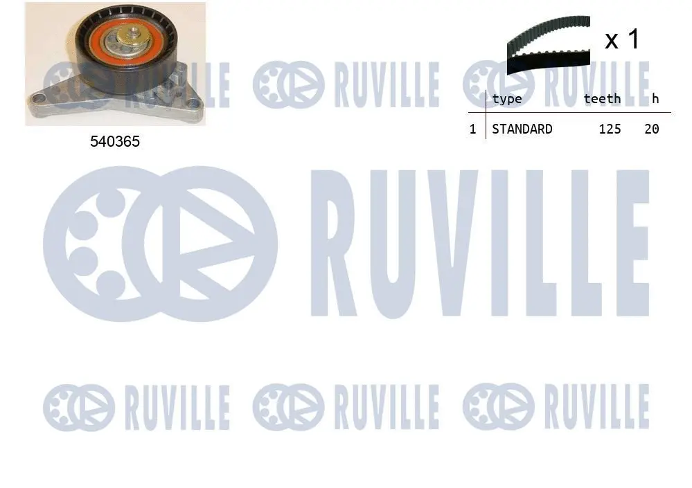 Kit de courroie crantée RUVILLE 550221
