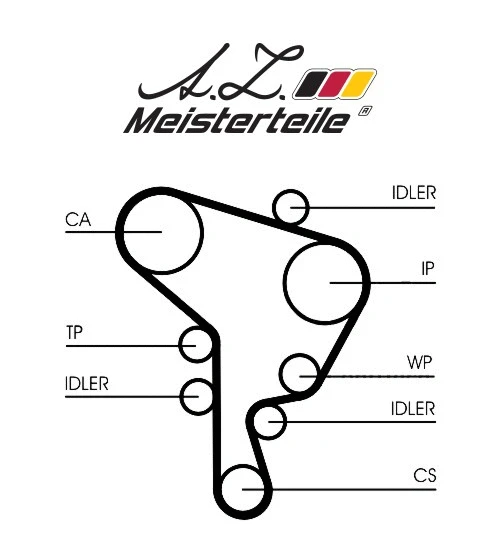 Kit de courroie crantée A.Z. Meisterteile AZMT-30-058-2150