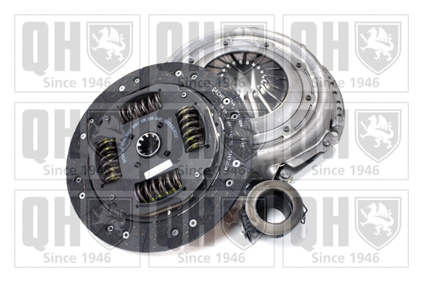 Kit d'embrayage QUINTON HAZELL QKT2081AF