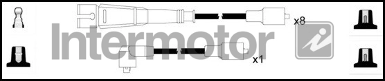 Kit de câbles d'allumage INTERMOTOR 73760