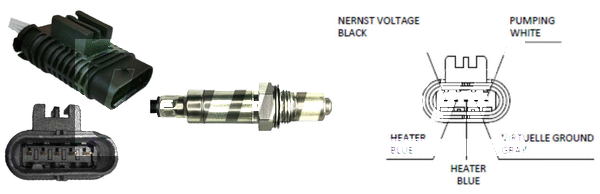 Sonde lambda LEMARK LLB1076