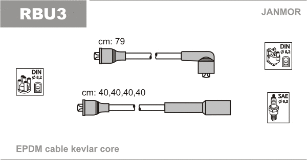 Kit de câbles d'allumage JANMOR RBU3
