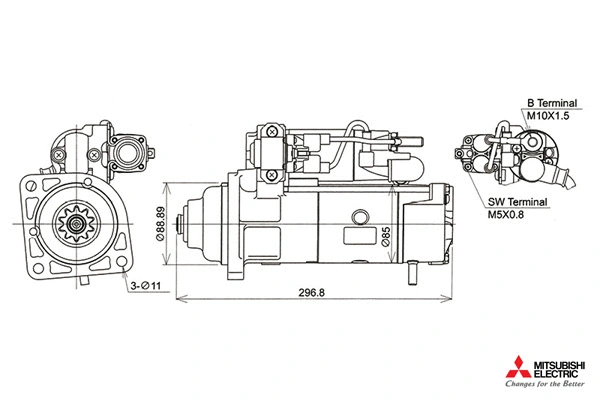 Démarreur KUTNAK AUTOMOTIVE 723381/M