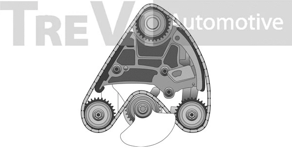 Kit de distribution par chaîne TREVI AUTOMOTIVE KC1018