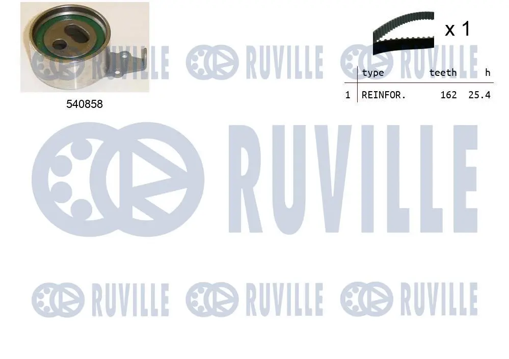 Kit de courroie crantée RUVILLE 550439