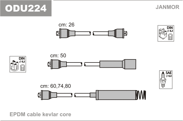 Kit de câbles d'allumage JANMOR ODU224