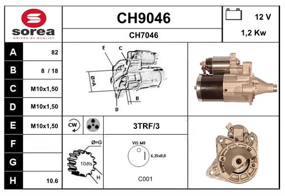 Démarreur SNRA CH9046