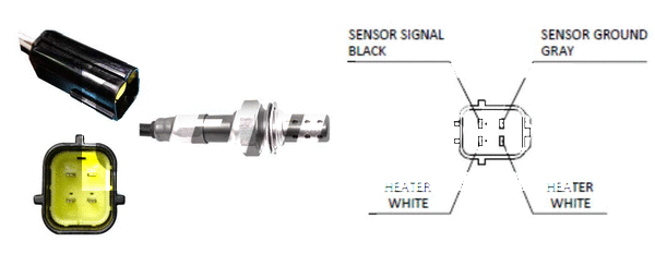 Sonde lambda LEMARK LLB580