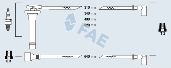 Kit de câbles d'allumage FAE 85320