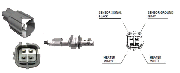 Sonde lambda LEMARK LLB685