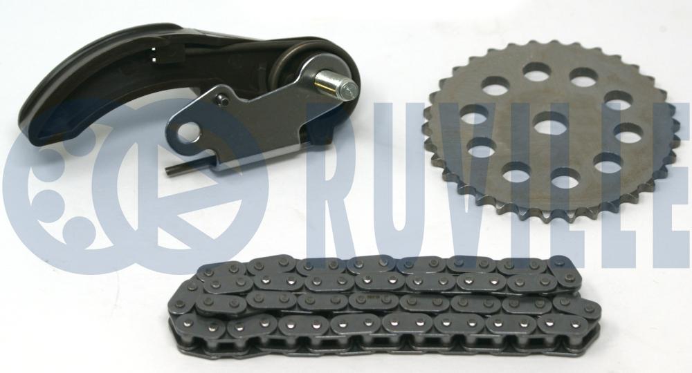 Kit de distribution par chaîne RUVILLE 580214