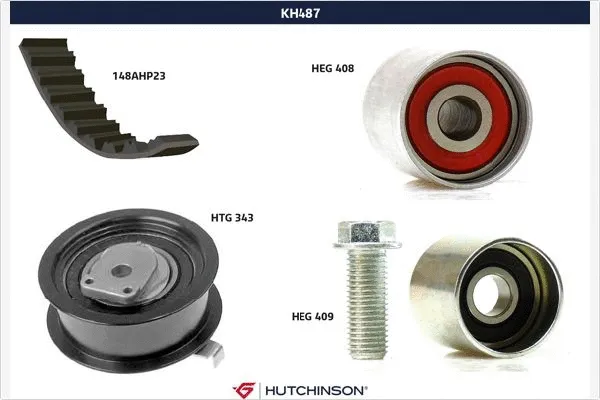 Kit de courroie crantée HUTCHINSON KH 487