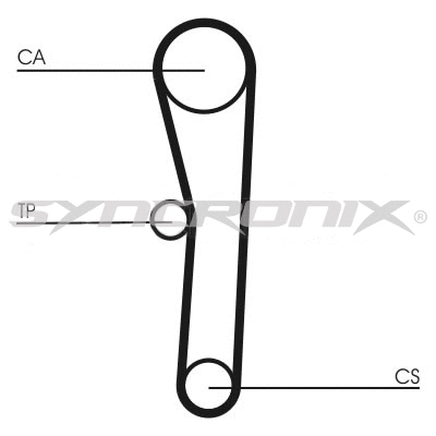 Kit de courroie crantée SYNCRONIX SY1101008