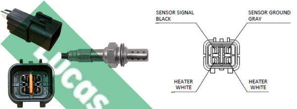 Sonde lambda LUCAS LEB4006