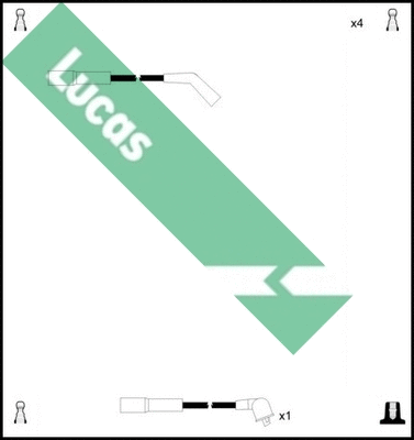 Kit de câbles d'allumage LUCAS LUC7155