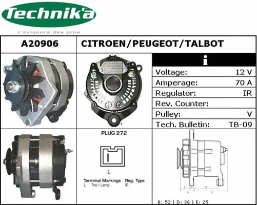 Alternateur Technika A20906