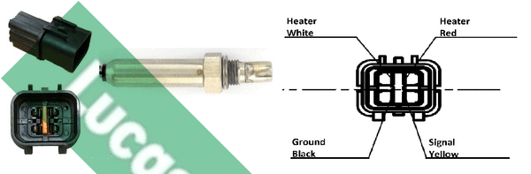 Sonde lambda LUCAS LEB5224